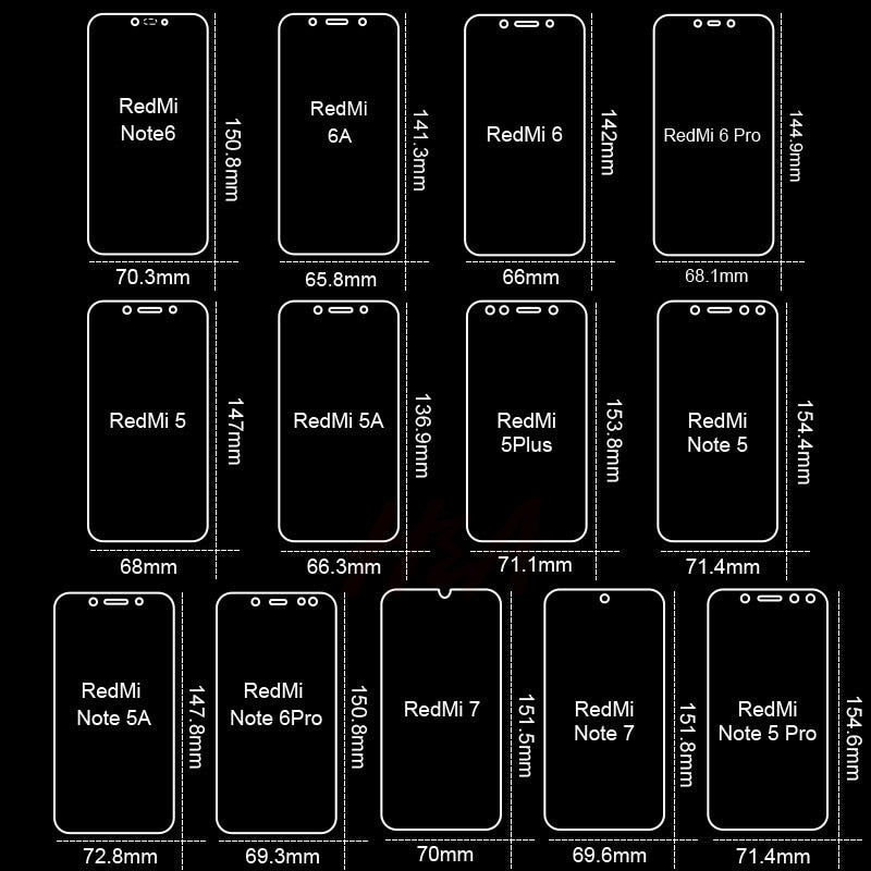 3Pcs Full Cover Tempered Glass For Xiaomi Redmi Note 7 6 5 Pro 5A 6 Screen Protector For Redmi 5 Plus 6A Protective Glass Film - Amzon World