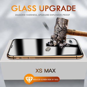 15D Protective Glass For iPhone 6 6s 7 8 plus XR X XS glass full cover iPhone Xs Max - Amzon World