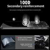 100D Curved Edge Full Cover Protective Glass On The For iPhone - Amzon World