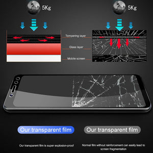 3Pcs Full Cover Tempered Glass For Xiaomi Redmi Note 7 6 5 Pro 5A 6 Screen Protector For Redmi 5 Plus 6A Protective Glass Film - Amzon World