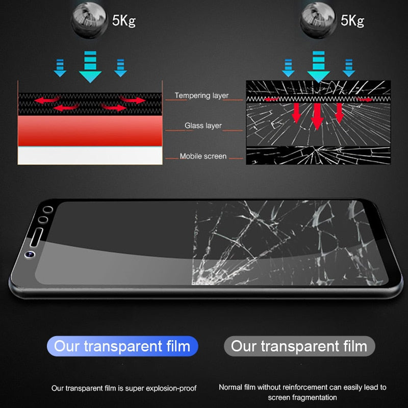 3Pcs Full Cover Tempered Glass For Xiaomi Redmi Note 7 6 5 Pro 5A 6 Screen Protector For Redmi 5 Plus 6A Protective Glass Film - Amzon World