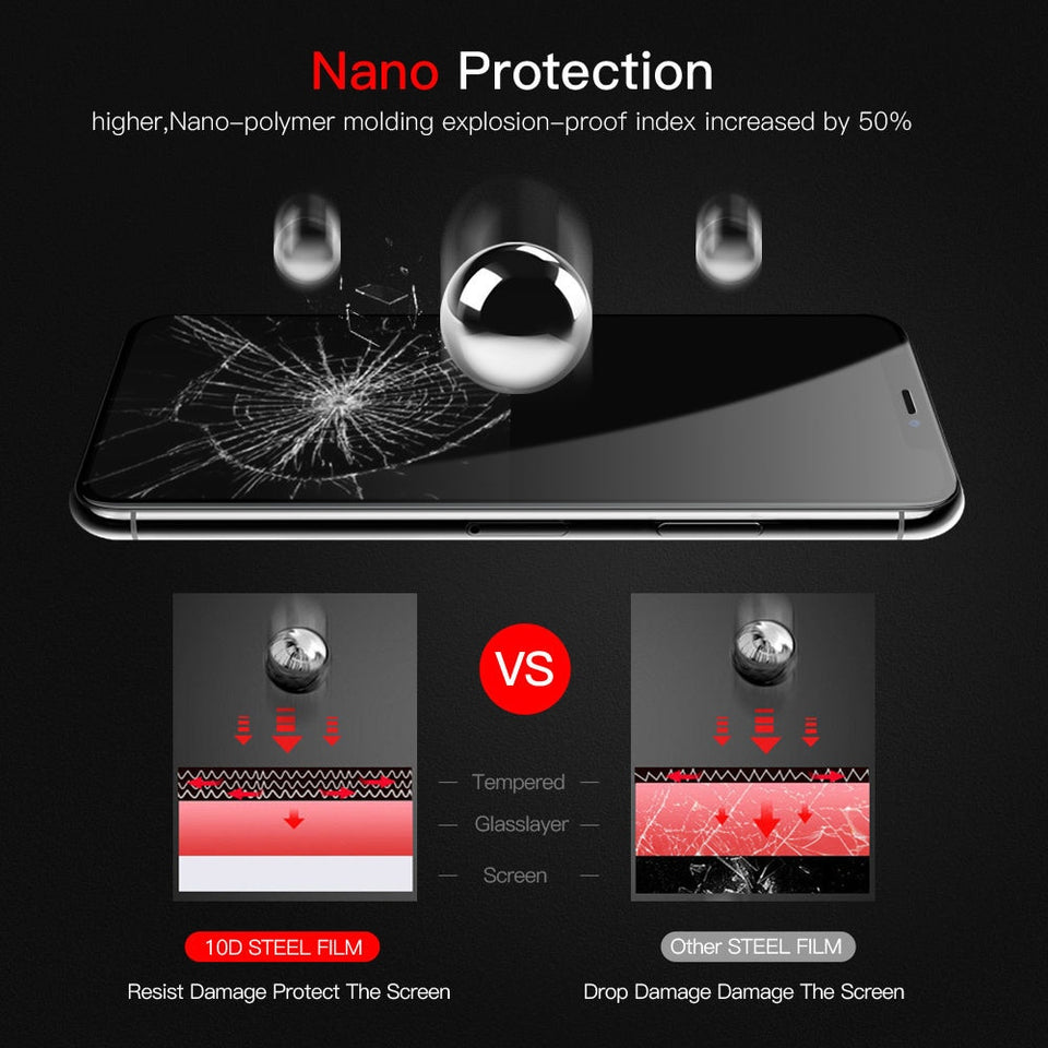 Suntaiho 10D protective glass for iPhone X XS 6 6S 7 8 plus glass screen protector for iPhone 7 6 X XR XS MAX screen protection - Amzon World
