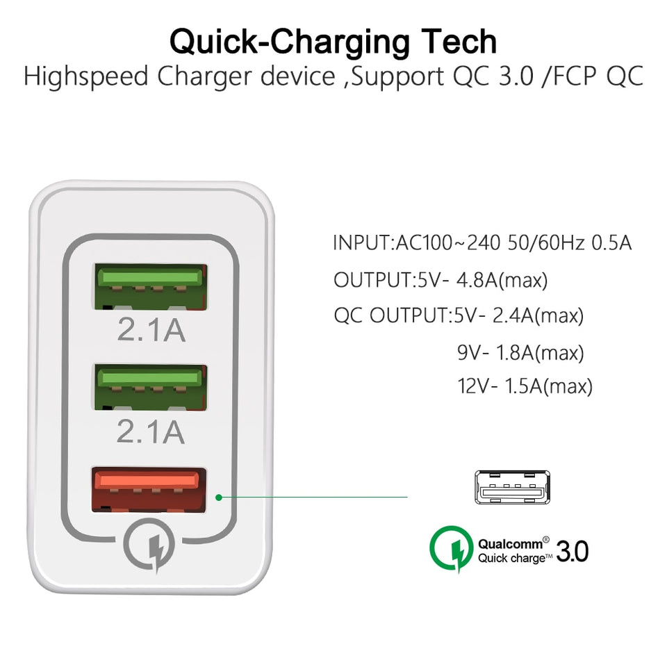 Universal 18 W USB Quick charge 3.0 5V 3A for Iphone 7 8 EU US Plug Mobile Phone Fast charger charging for Samsug s8 s9 Huawei - Amzon World