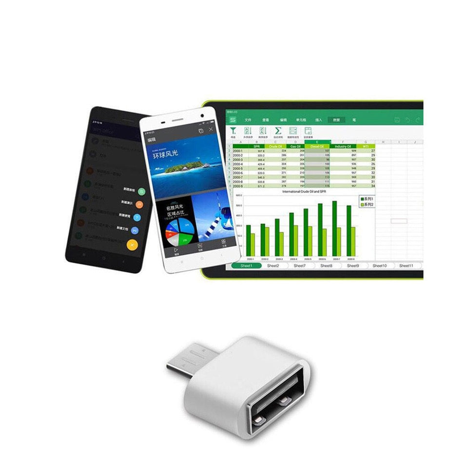 NEW USB 3.0 Type-C OTG Cable Adapter Type C USB-C OTG Converter for Xiaomi Mi5 Mi6 Huawei Samsung Mouse Keyboard USB Disk Flash - Amzon World
