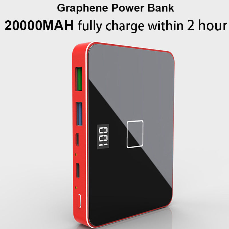RIY Graphene two-way PD 18 QC 3.0 quick charge 20000MAH LCD wireless Power Bank with portable 60W mobile phone charger adapter - Amzon World